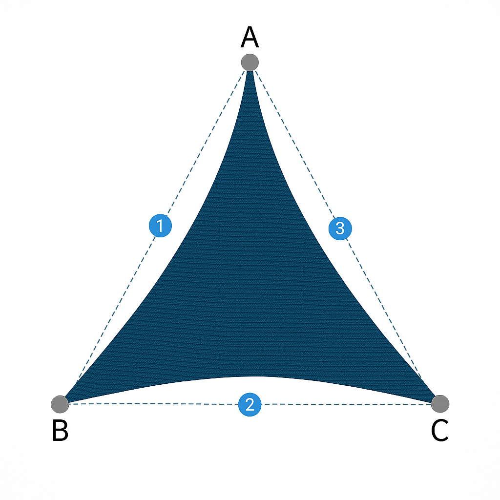 Custom Shade Sail - Triangle